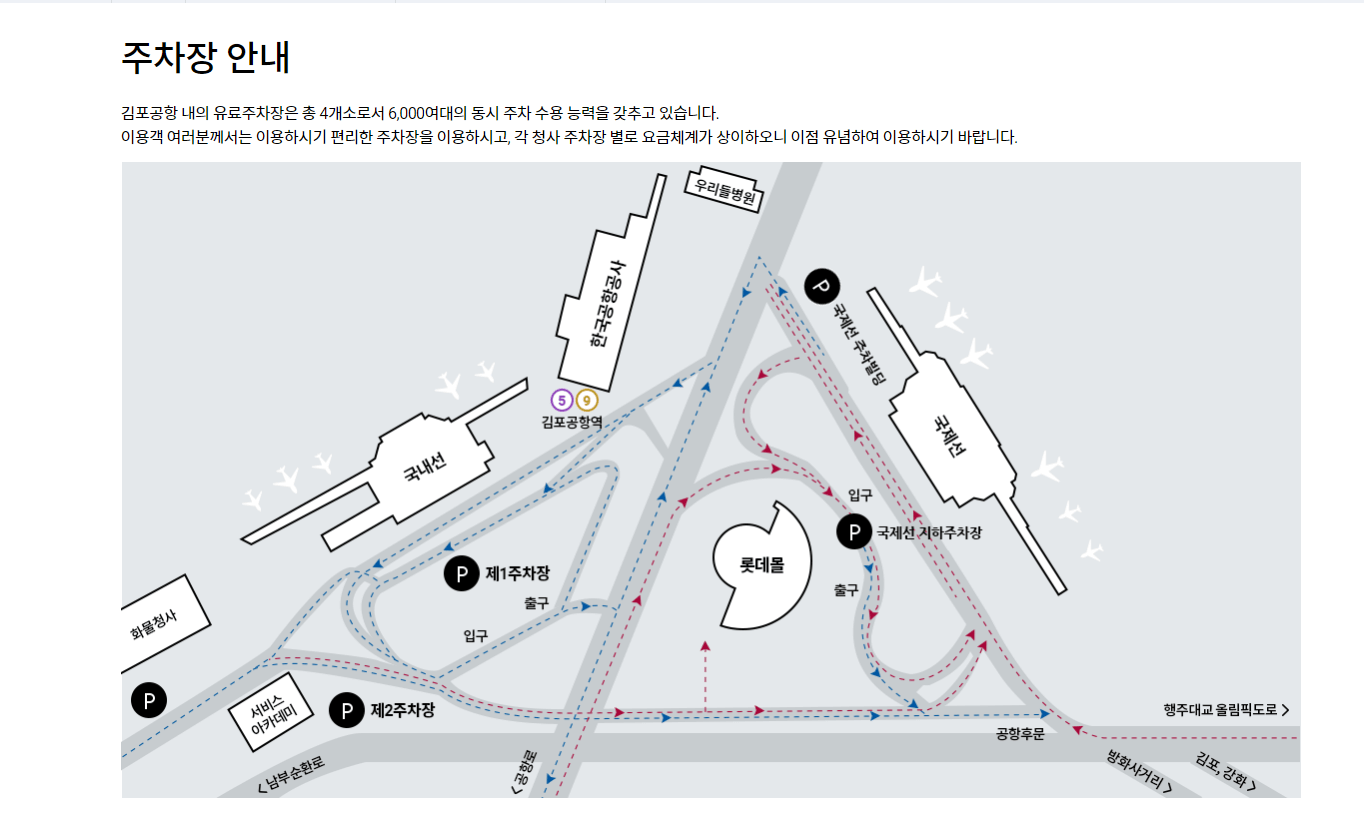  김포공항 국내선 국제선 여행 주차 할인 정보