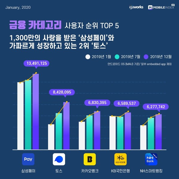 유니콘모바일 이미지