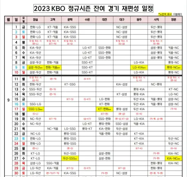 2023프로야구잔여경기