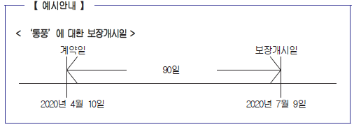 통풍진단보장 특별약관 보장개시일 예시안내