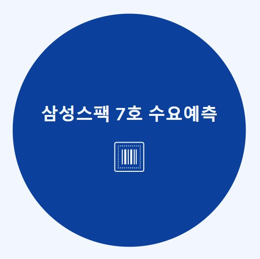 삼성스팩 7호 수요예측 결과