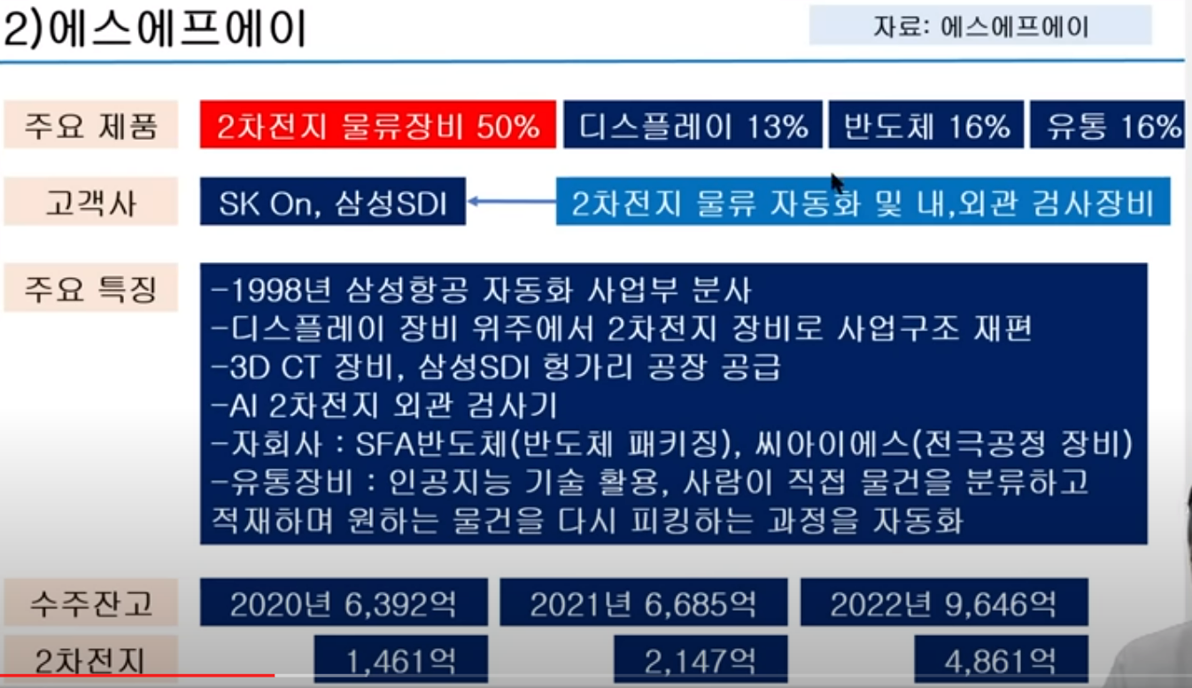 원준테크 이미지