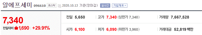  [상한가 종목] 알에프세미