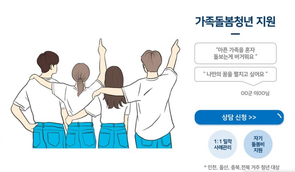 가족돌봄청년