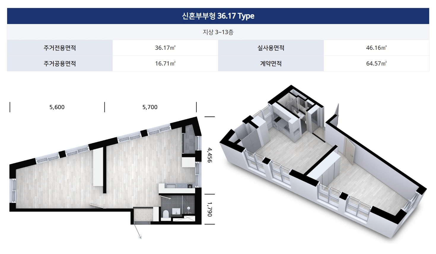 강남구 청년안심주택 정보
