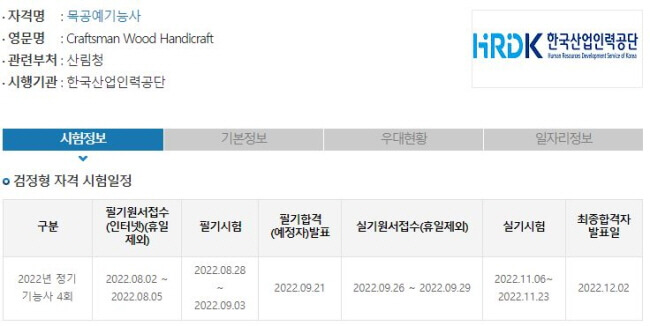 2022년 목공예기능사 시험일정