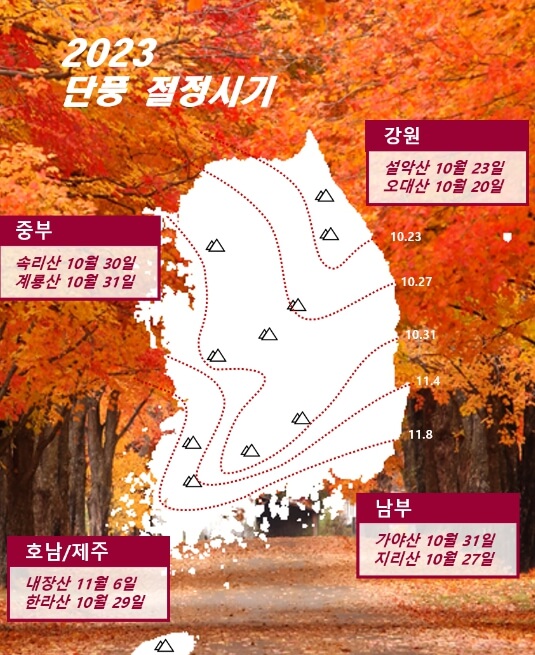 2023년 단풍시기 명소 날씨정보