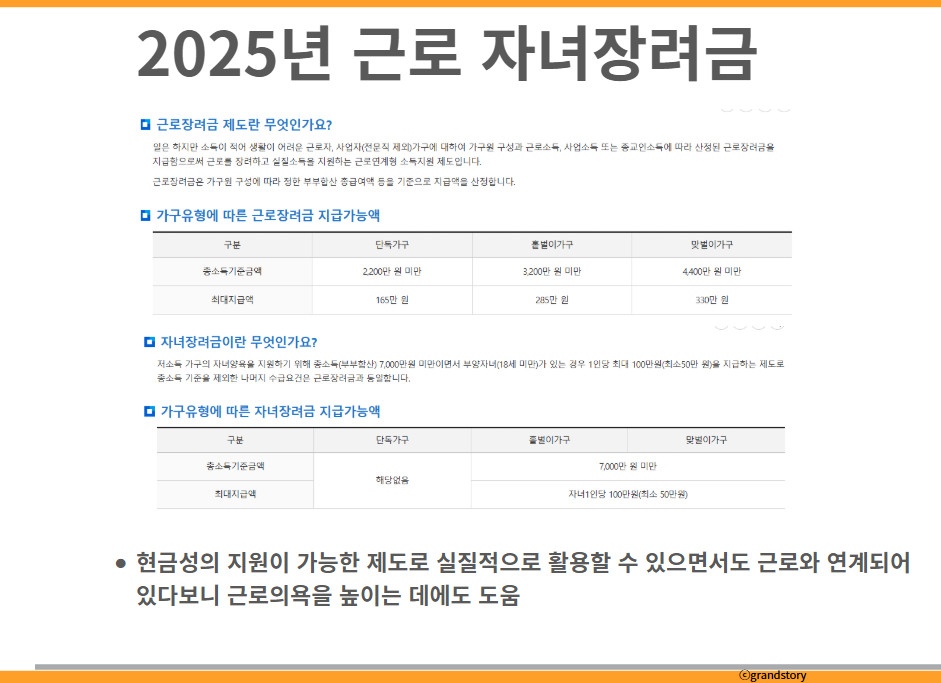 2025년 근로 자녀장려금