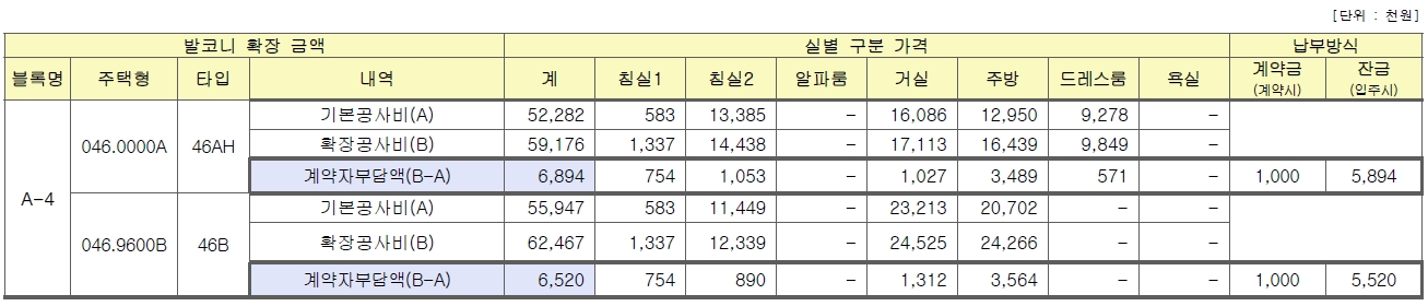 수원당수라포리엘-5