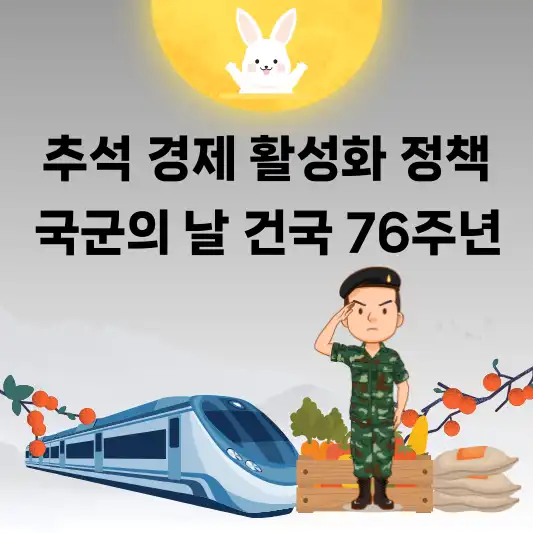 추석명절 경제 활성화 정책 및 국군의날 임시 공휴일