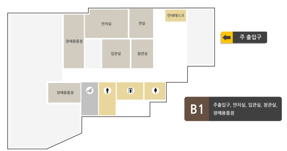 경희의료원장례식장