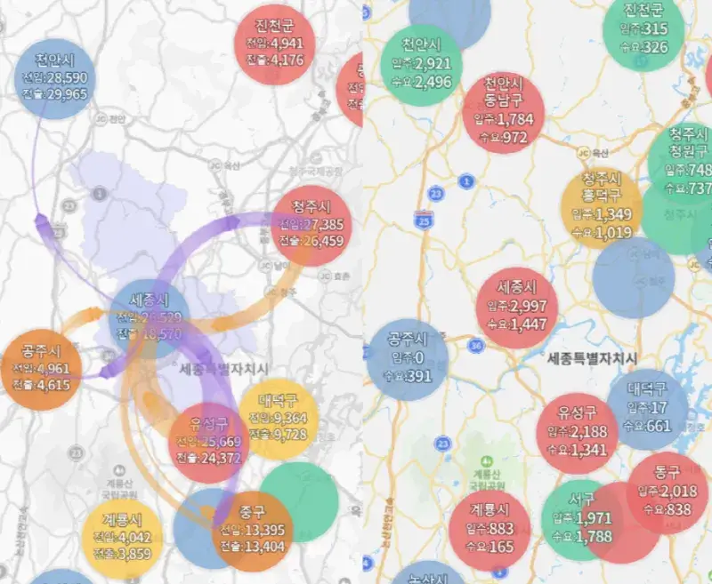 세종 부동산 전망 (세종은 비빔밥이다)