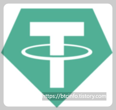  스테이블 코인 규제 속에 테더(USDT) 점유율은 상승.