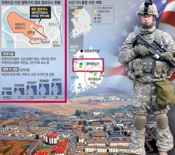  제2의 부산으로 도약하는 평택