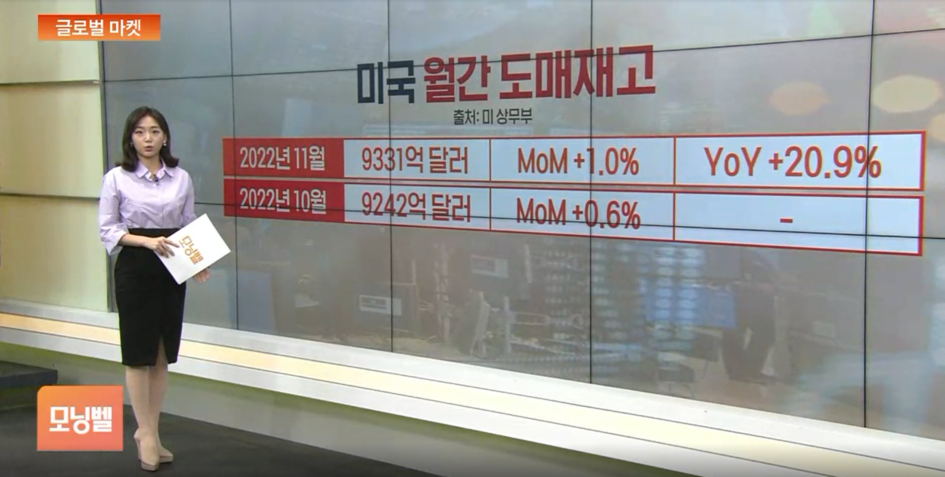 CPI 소비자물가지수가 무엇을 뜻할까요? - undefined - 모든 영역 CPI 소비자물가지수가 무엇을 뜻할까요? - undefined - 모든 영역
