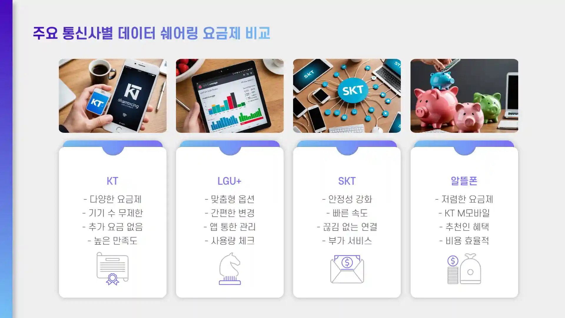 데이터 쉐어링이란