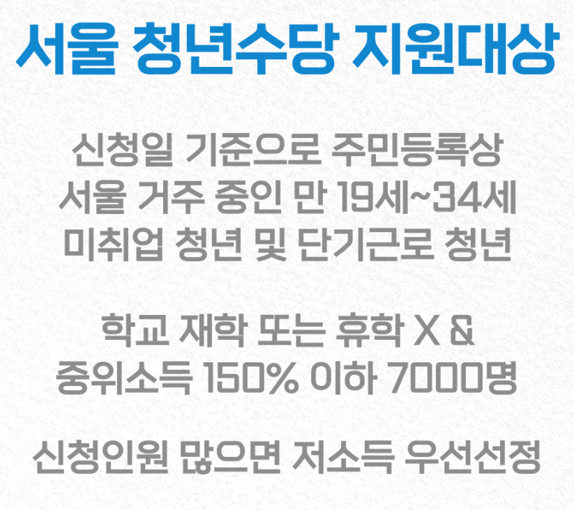 청년수당