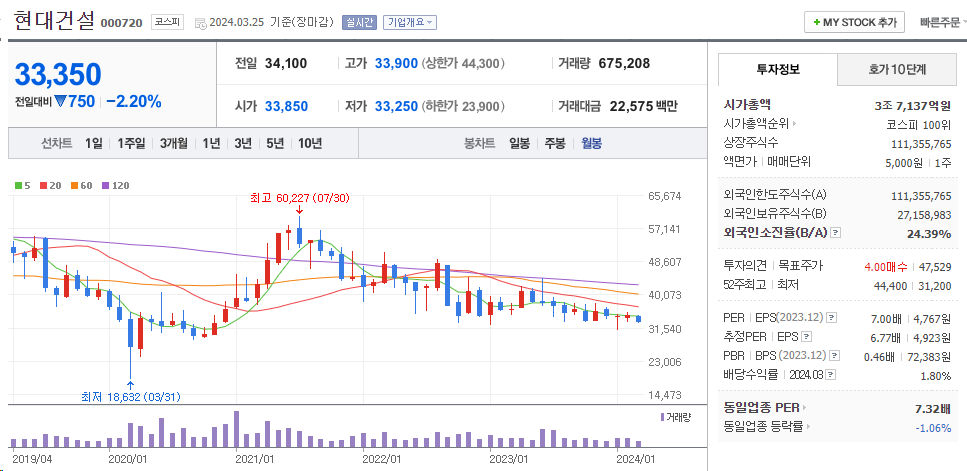 북일수교대장주3