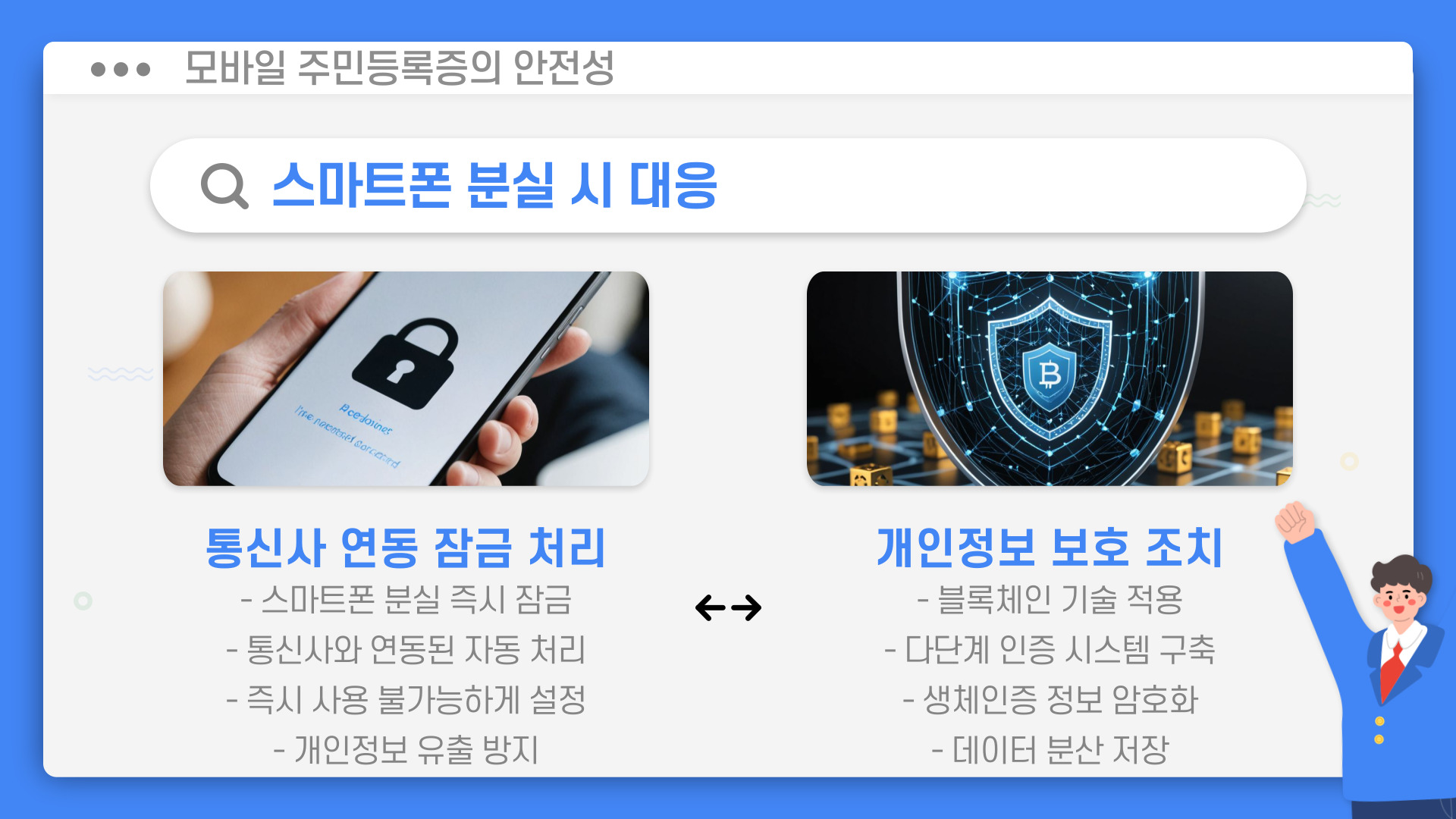 분실대응