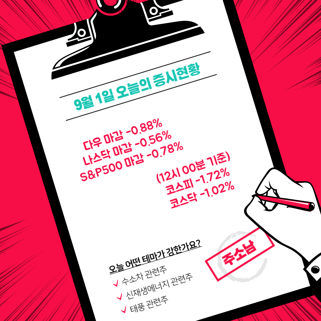  9월 1일 오늘의 증시현황(태풍 관련주 ↑)