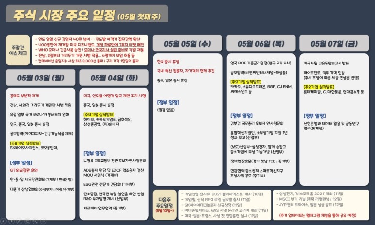 현대통운(주) 이미지