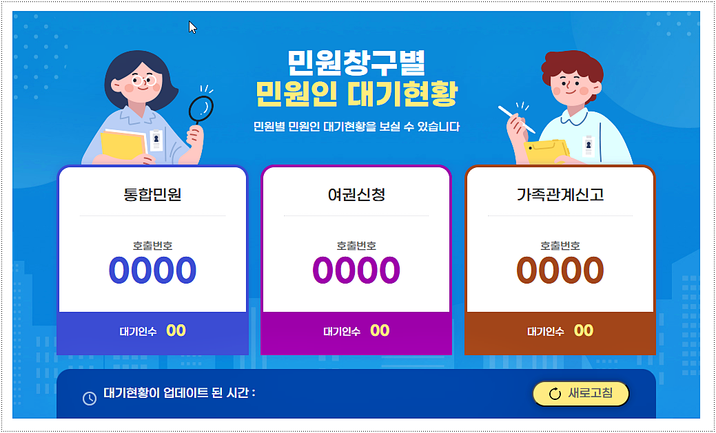 민원인 대기 현황