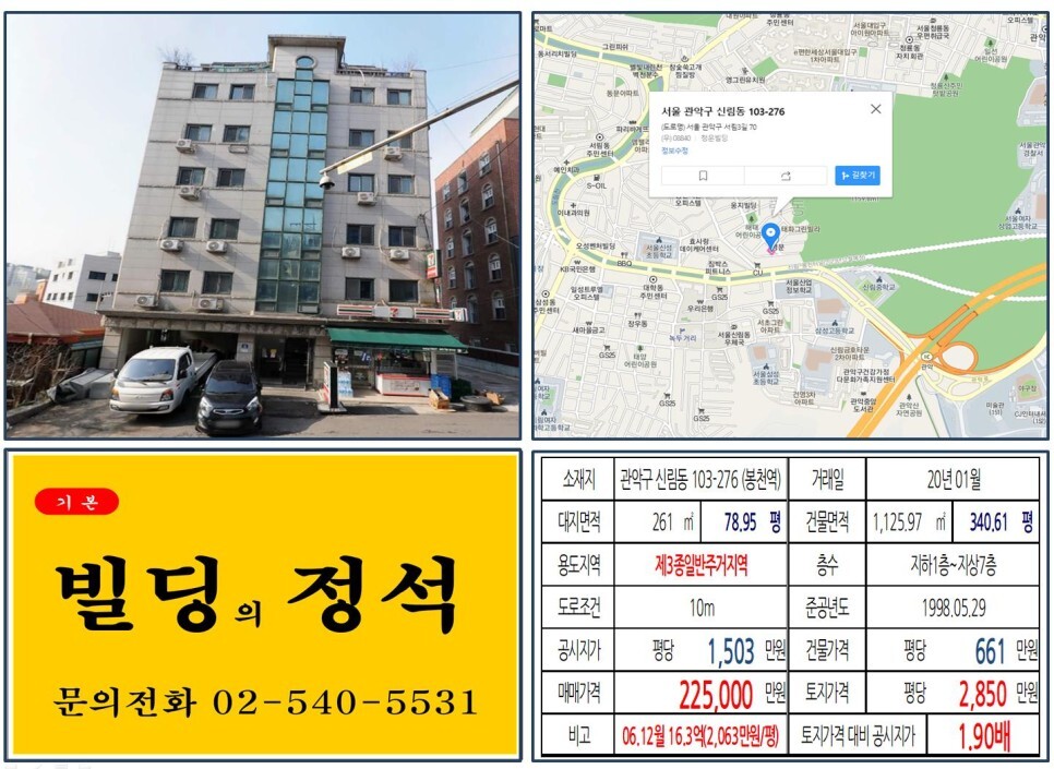  [관악구 신림봉천터널 20억 꼬마빌딩 실거래가 조회] 신림동 103-276 (봉천역) 22.5억 원, 평당 2,850만 원 매매되었습니다. 관악산, 서울대학교