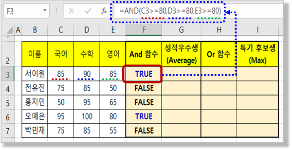 성적 우수생 And 함수로 판정