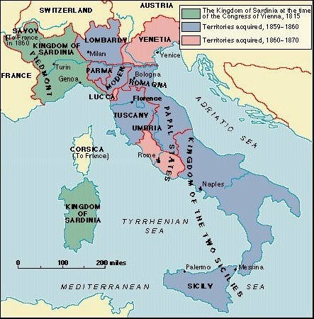 이탈리아 왕국 통일과정