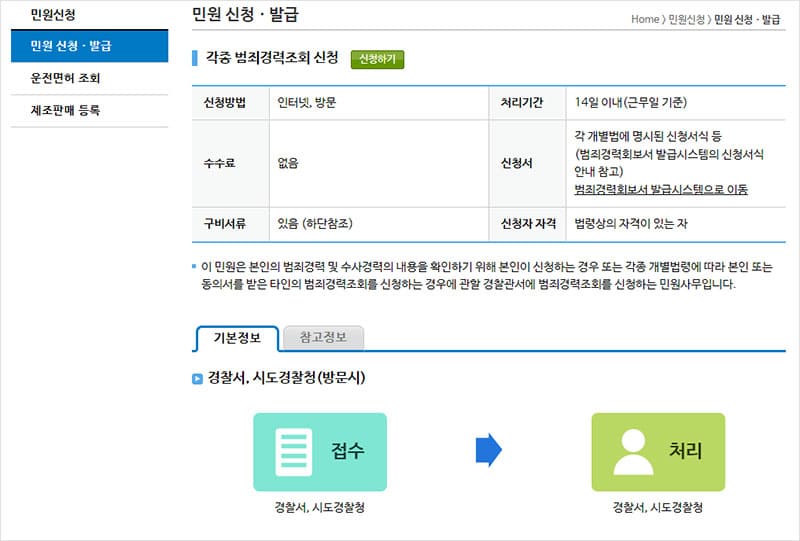범죄경력 조회 신청