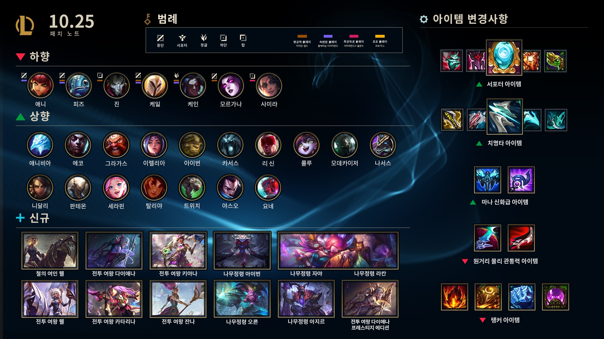  롤 10.25 패치노트 - 아이템 정리