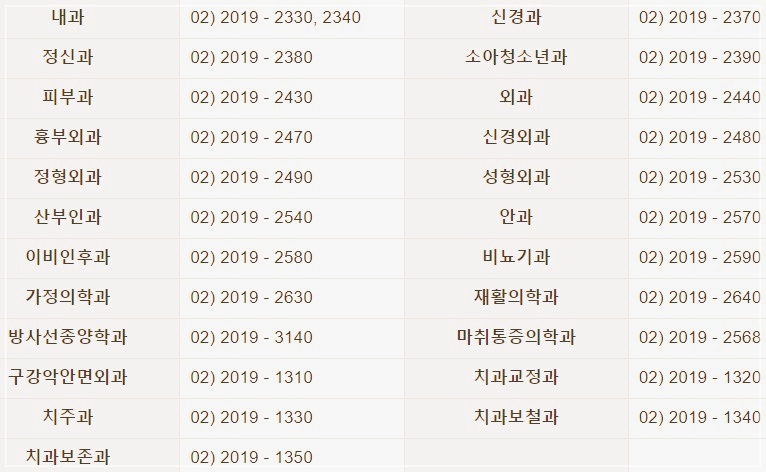  강남 세브란스 병원 진료과별 예약 번호