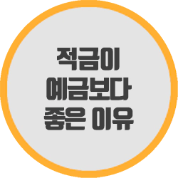 적금이 예금보다 좋은 이유 - 장기적인 목표 달성을 위한 선택