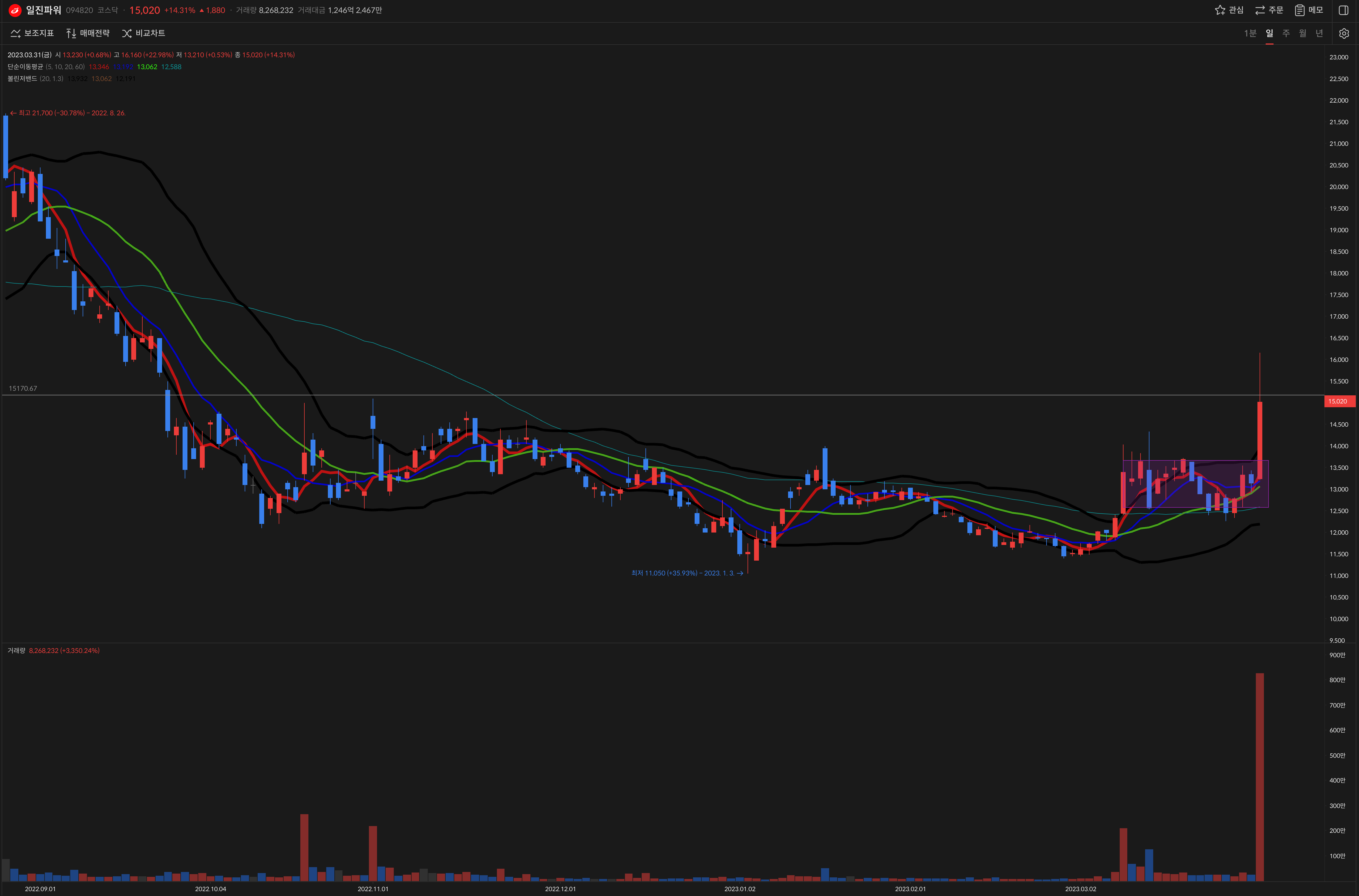 etc-image-7