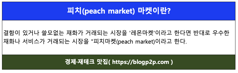 피치마켓(peach market)이란? 뜻과 의미