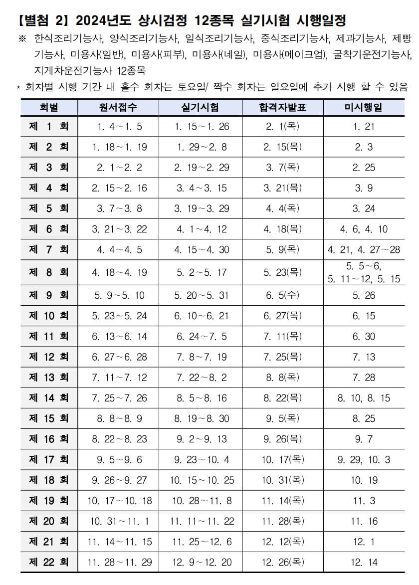 지게차운전기능사-실기시험-일정