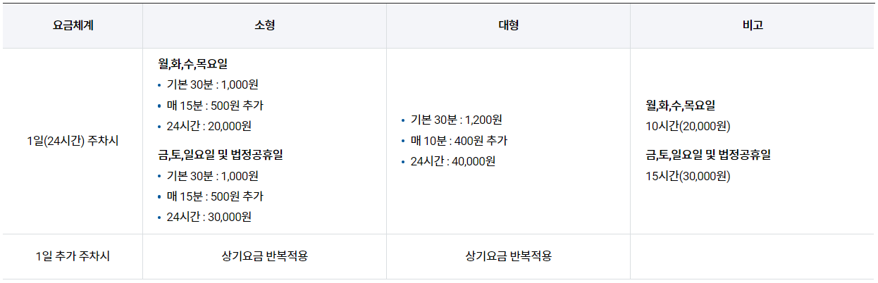 (주)엘림비엠에스 이미지