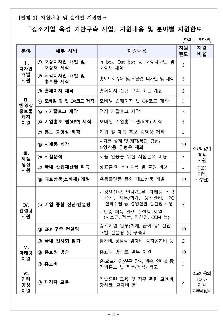 경주시홈페이지제작