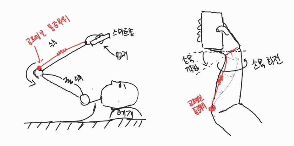 팔꿈치 통증(골프엘보) 주의할 생활습관 - 누워서 스마트폰