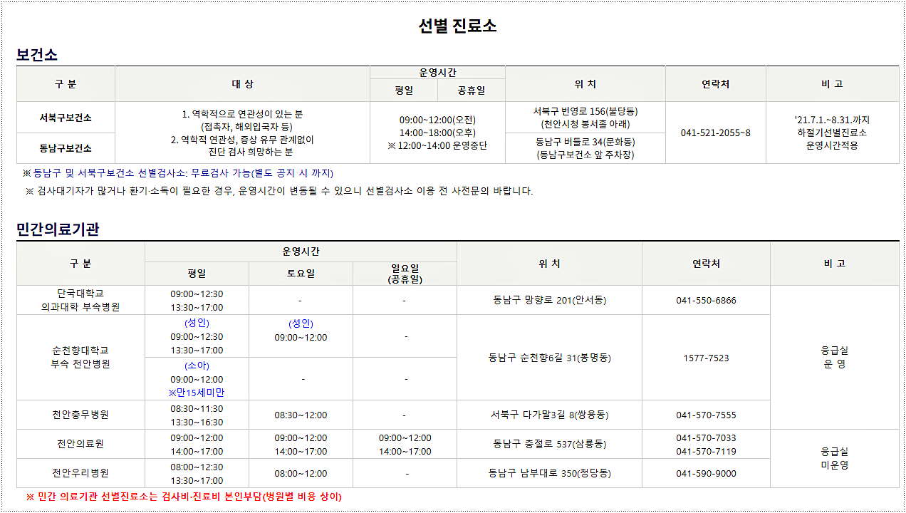  천안 임시 선별진료소 위치 및 운영시간