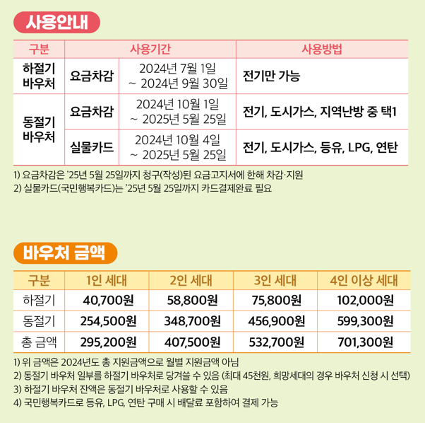 에너지바우처 사용안내 이미지