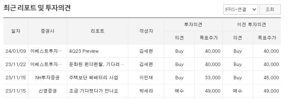 아이에스동서 주가 전망-최근 리포트 및 투자의견