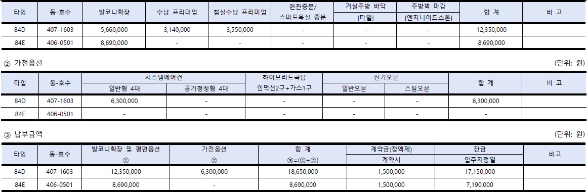 과천푸르지오라비엔오계약취소주택-5