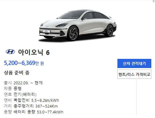 아이오닉5 가격 및 보조금