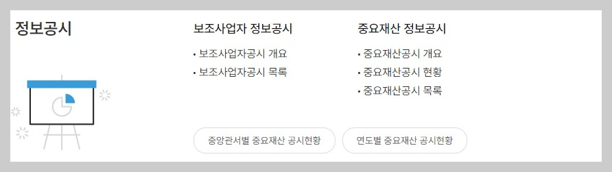 보조금통합포털사이트 소개