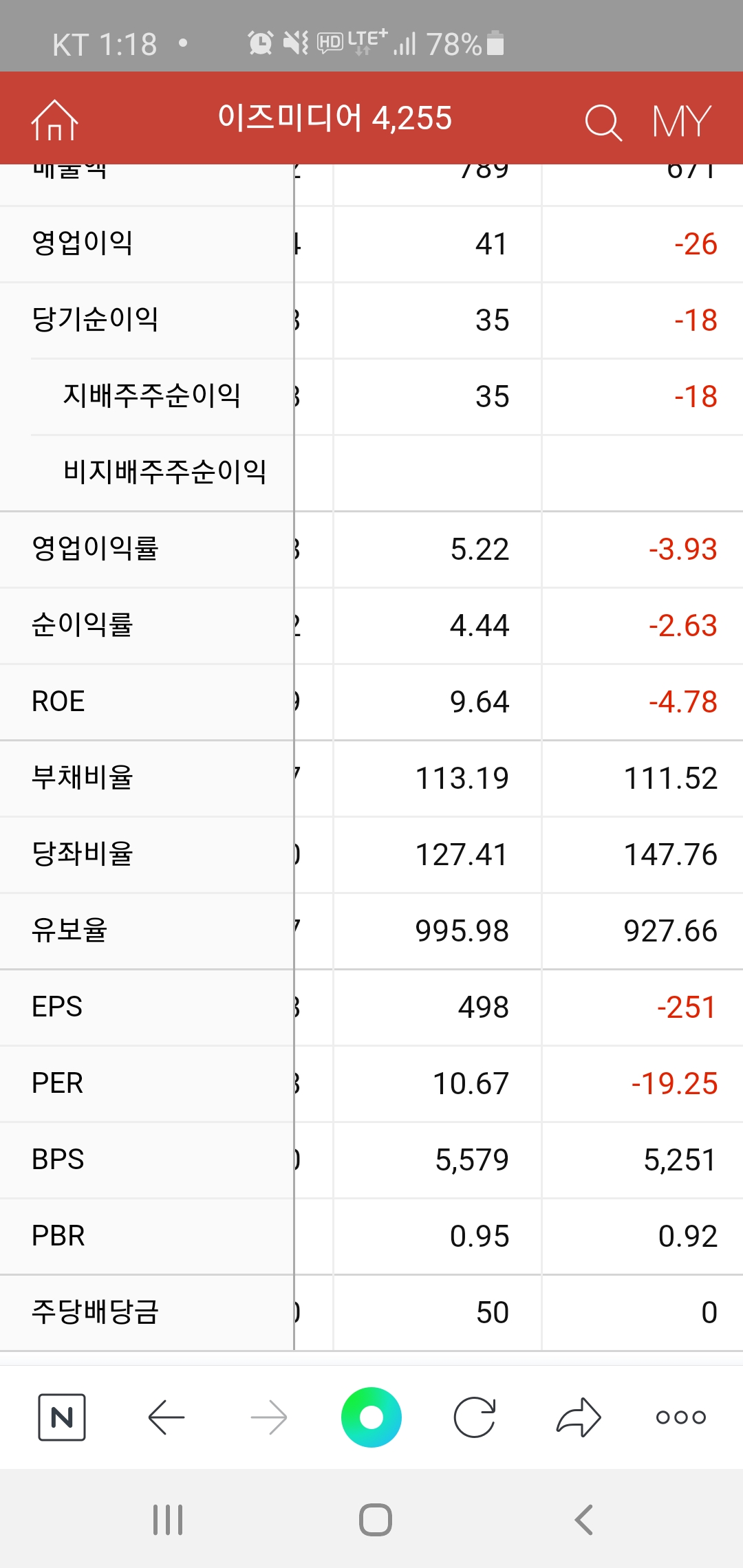내일미디어 이미지