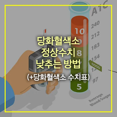 당화혈색소 정상수치 및 낮추는법