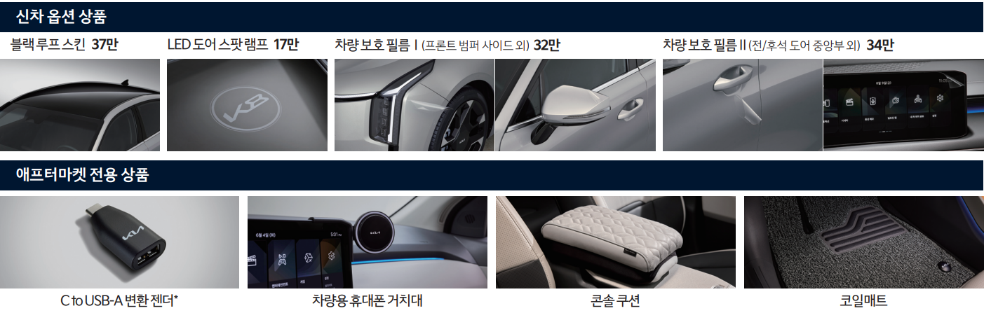 K8 옵션
