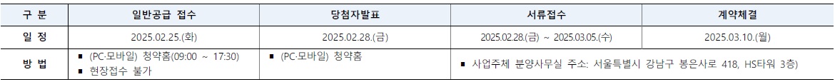 파주운정신도시A49블록시티프라디움-20
