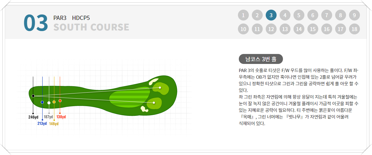 레이크사이드CC 남코스 3번 홀